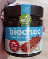 Biochoc