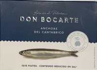 Anchoas del Cantabrico