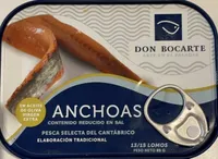 Anchoas