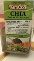 Chia