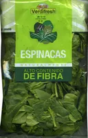 Espinacas