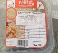 burguer mixta pollo-cerdo