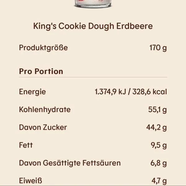 Cookie Dough Erdbeere Eis