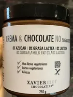 Crema chocolate