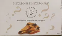 Terra de preguntas
