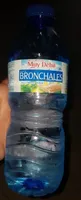 Agua