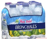 Agua mineral natural