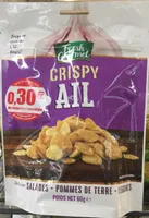 Crispy Ail