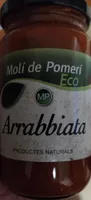 Arrabbiata