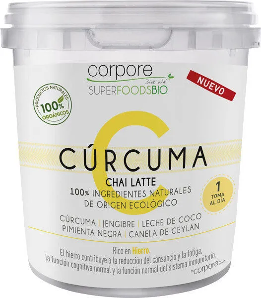 Cúrcuma, jengibre, leche de coco, pimienta negra