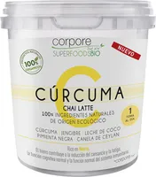 Cúrcuma, jengibre, leche de coco, pimienta negra