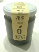 Mermelada cereza