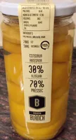 Préssec Almívar
