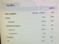 sisteurin forte