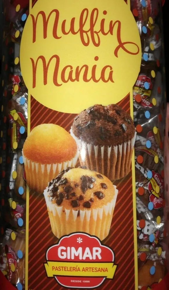 Muffin mania