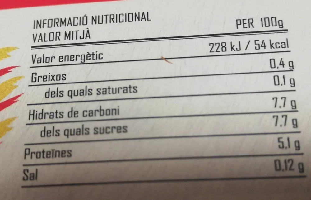 IOGURT La Torre