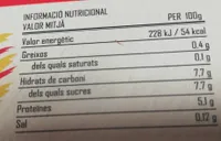IOGURT La Torre