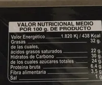 Sobaos