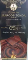 Chocolates