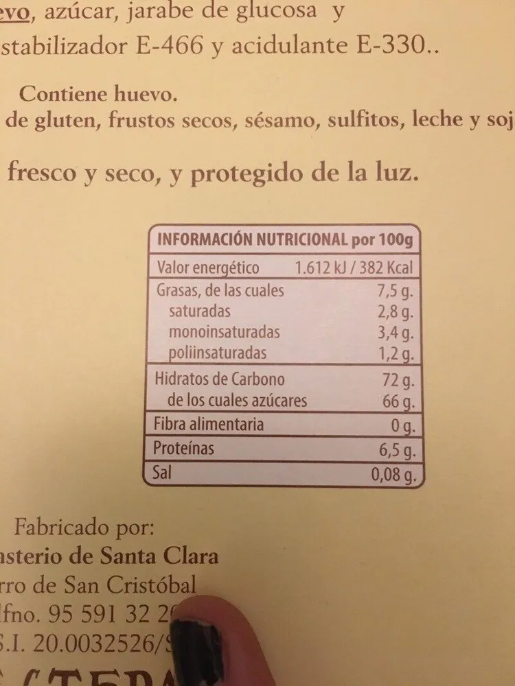 Yemas de Santa Clara