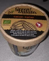 Green Dalate