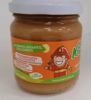 Pera y Manzana