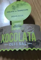 Gelats de territori