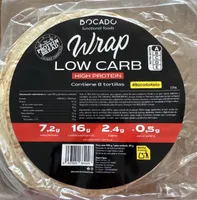 Wrap low carb high protein