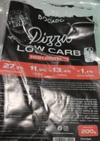 Pizza Low Carb