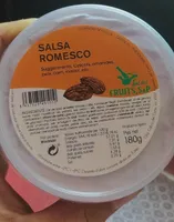 Salsa Romesco