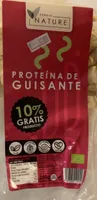 Proteina de guisante