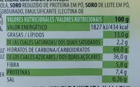 Cereales Rellenitos Sabor Avellana