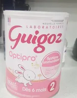 Optipro