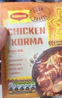 Chickem korma