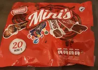 Mini's