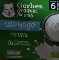 Hello yogo