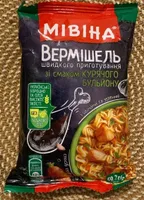 MIBIHA