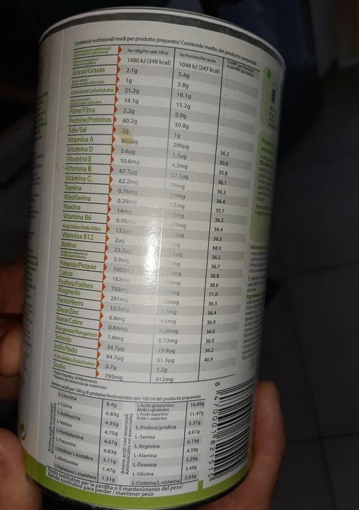 Xls nutrition