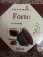 Forte