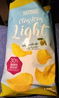 Clásicas Light