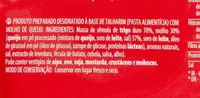 Talharim com molho de queijo