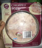 Chopped pork