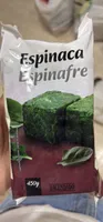 Espinacas