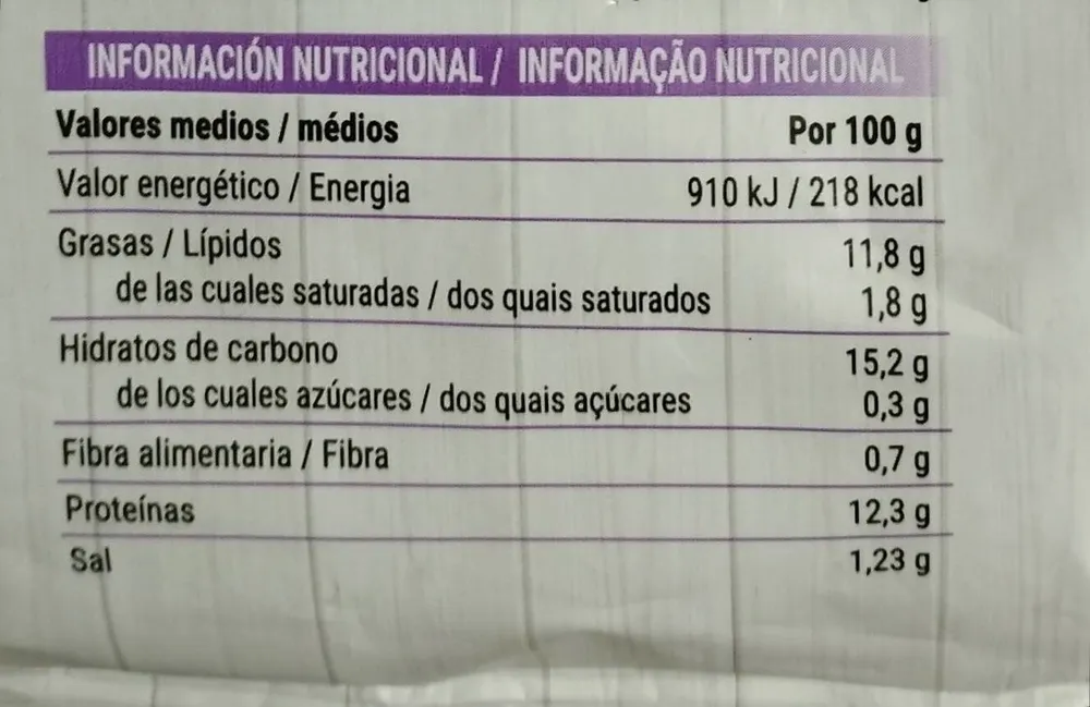 Nuggets de pavo sin gluten
