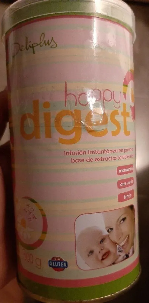 Happy digest