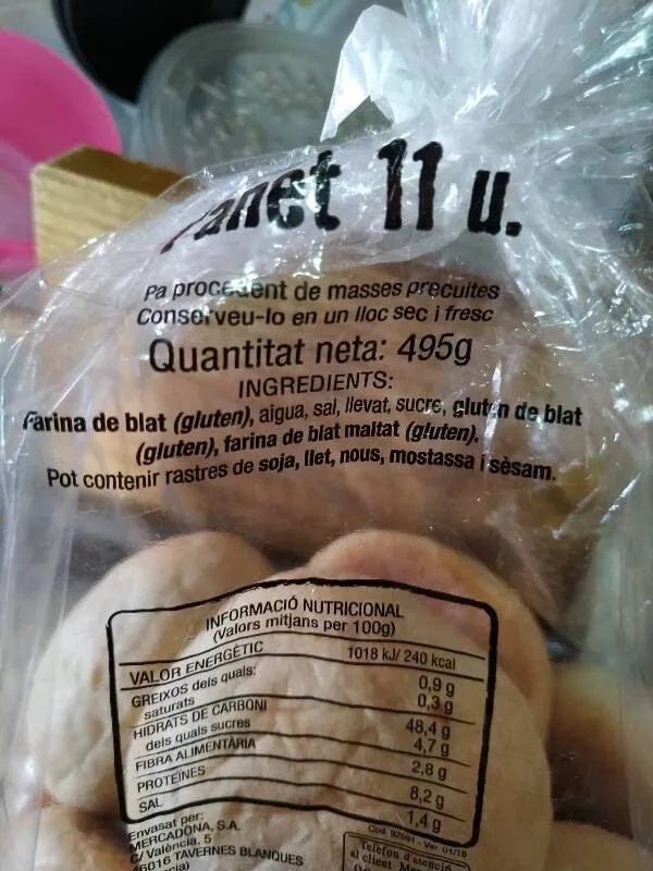 11 panets