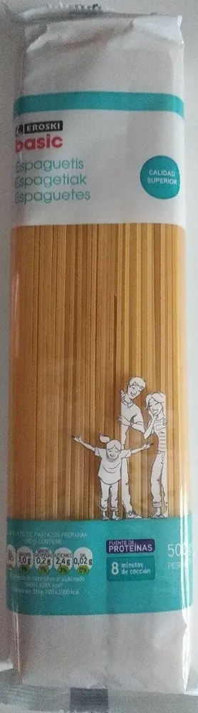 Espaguetis