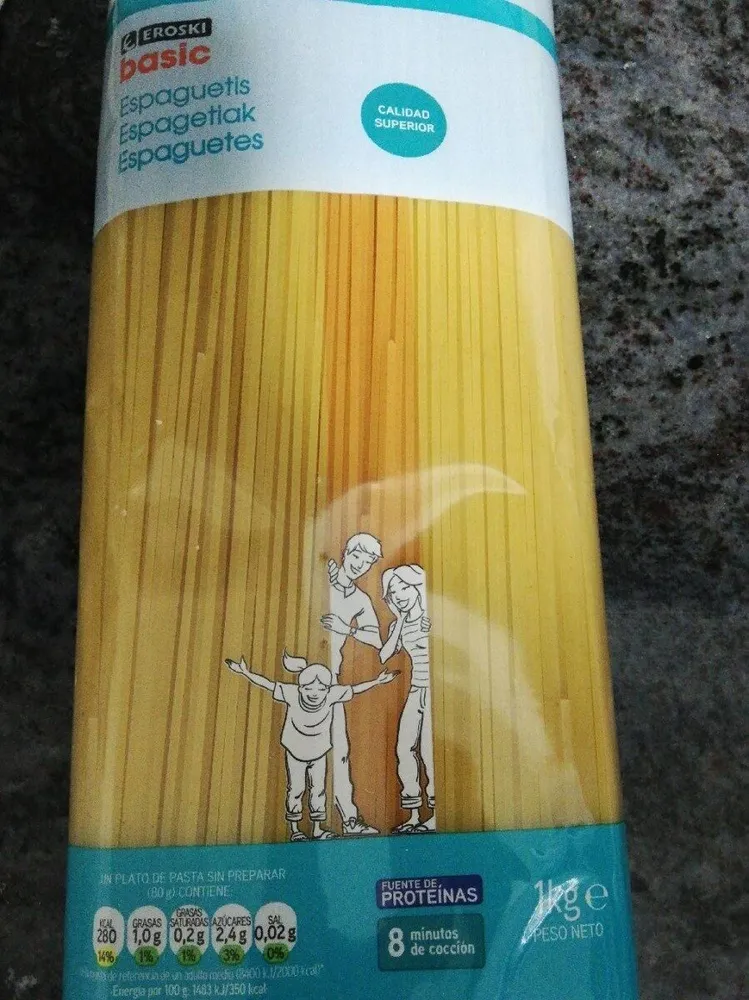 Espaguetis