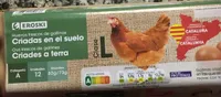 Huevos frescos de gallinas criadas en el suelo