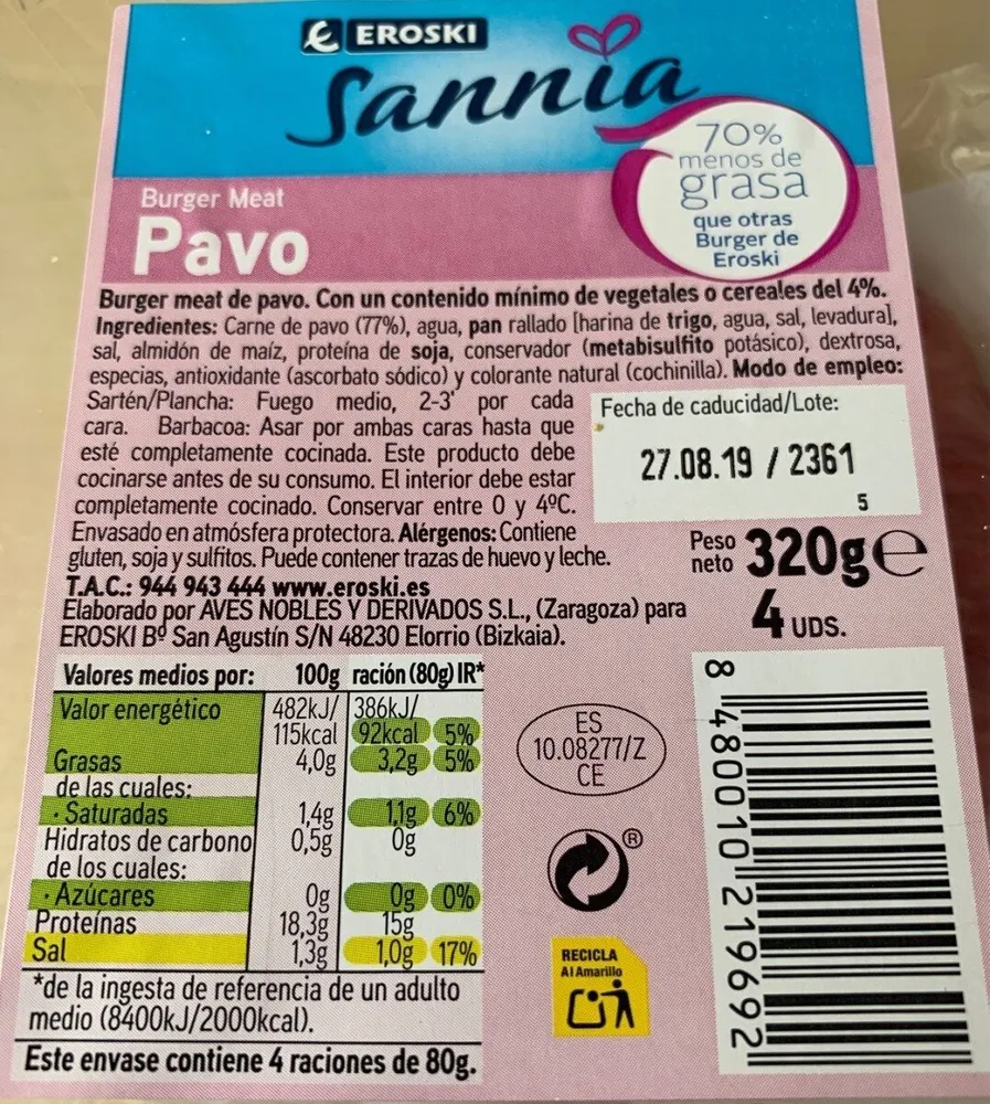 Burger meat pavo